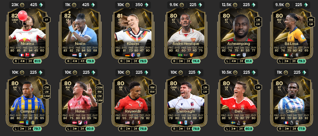TOTW 5 Full Squad 2