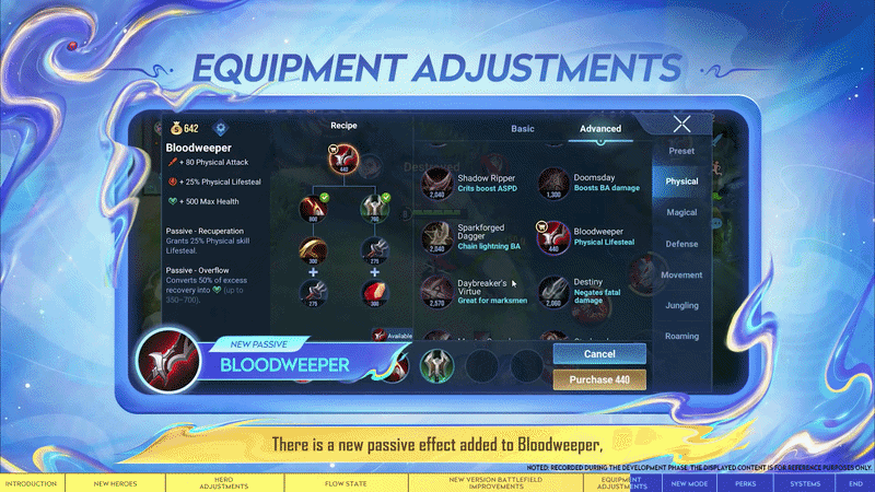 Bloodweeper