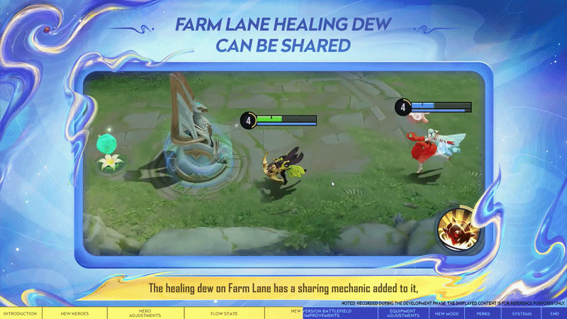 Healing Dews can now be shared with teammates