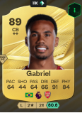 Gabriel