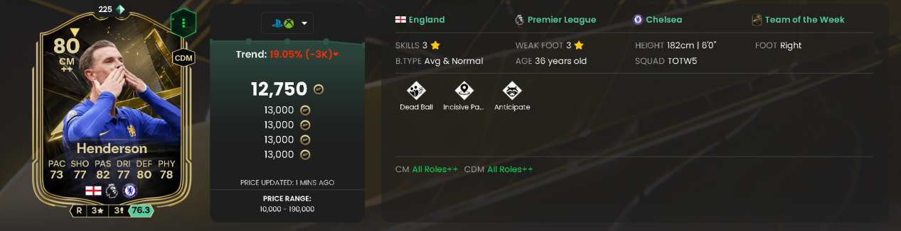 Jordan Henderson TOTW 5