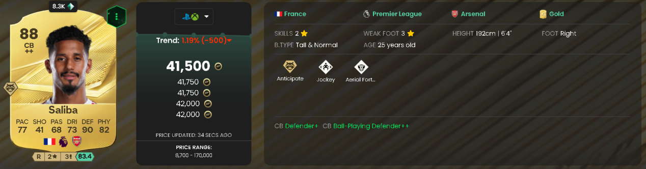 Saliba