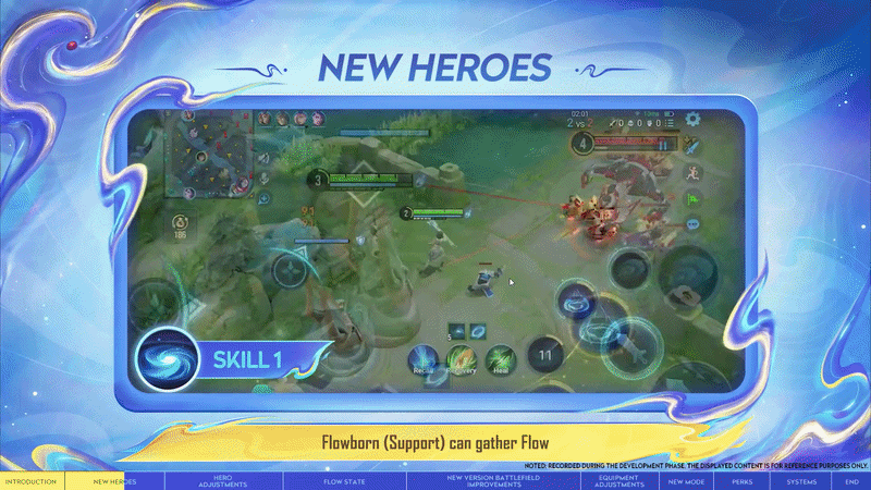 Flowborn (Roamer/Support)