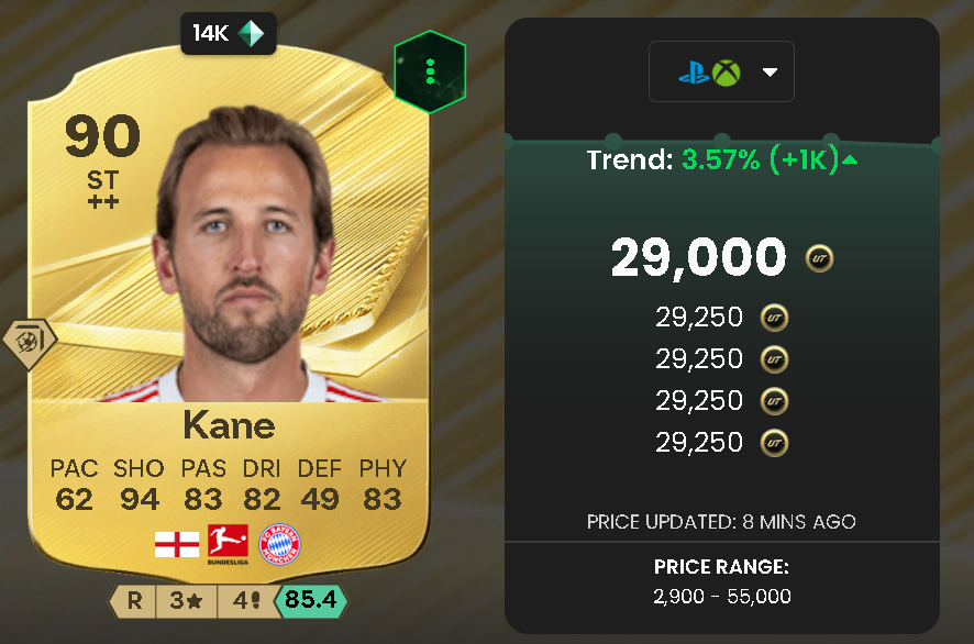 Harry Kane（90 OVR Base Gold）- FC Bayern München / England