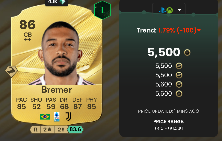 Bremer