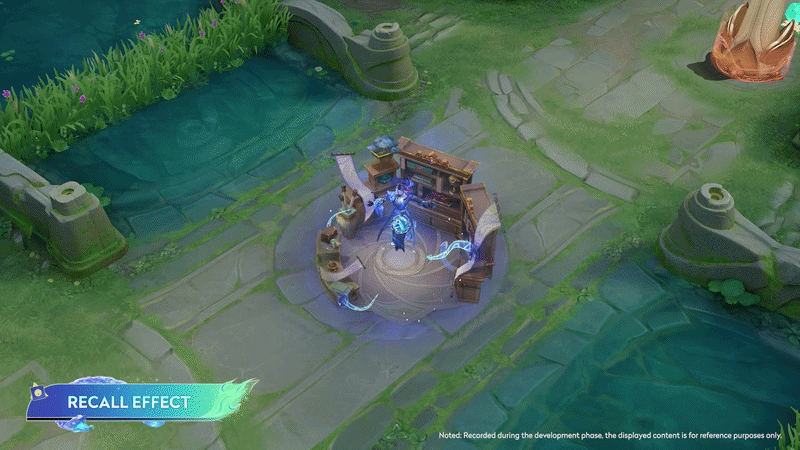 Recall Effect