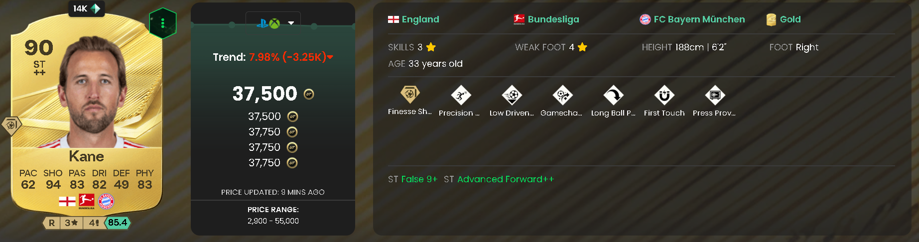 Harry Kane (90 → 90, no change)