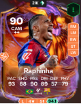 Raphinha