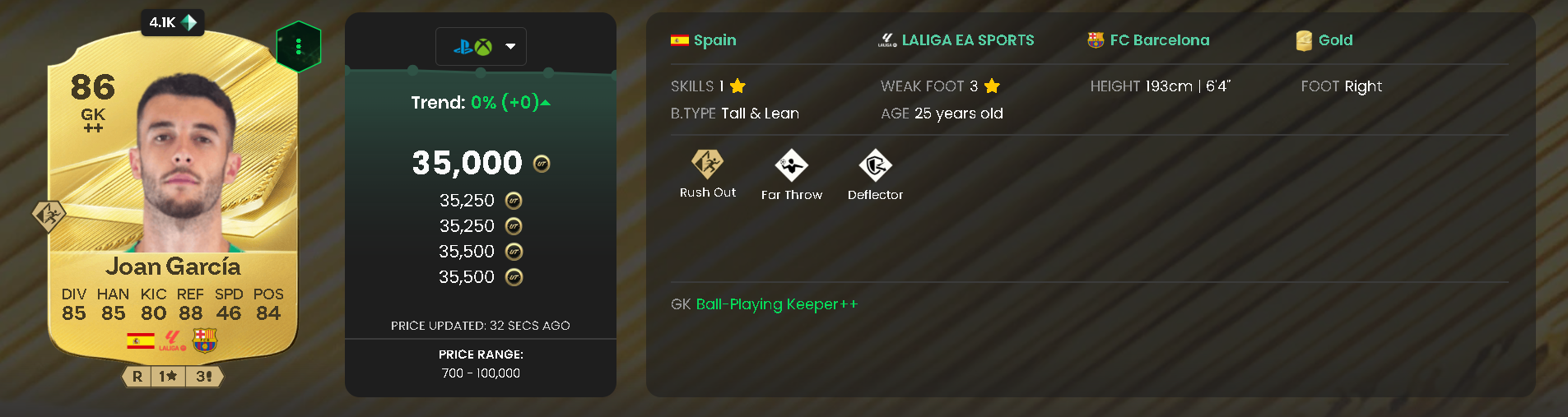 Joan García sits right behind them at 86 OVR