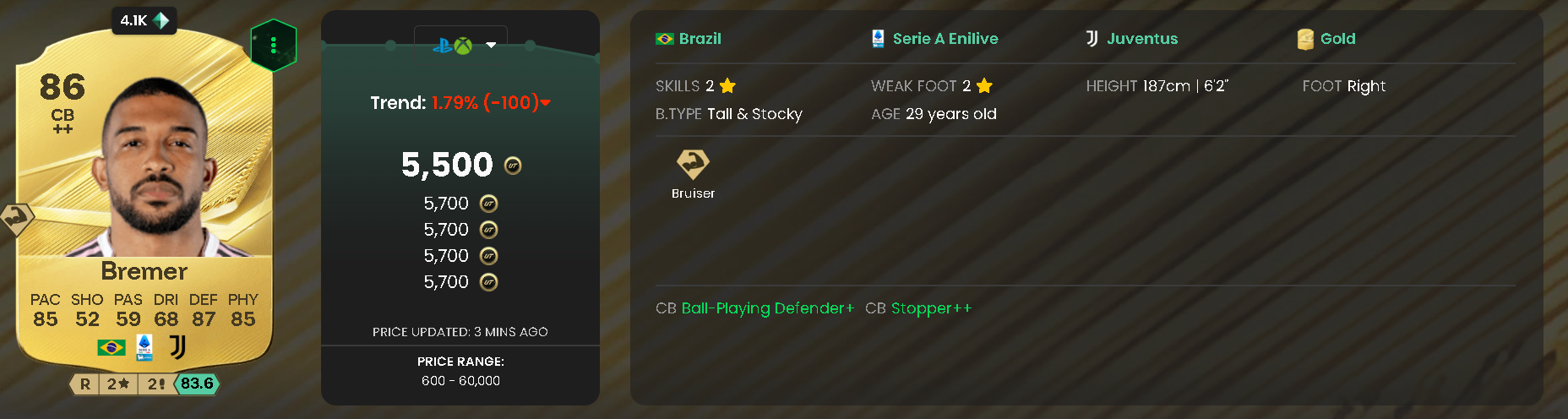 Bremer