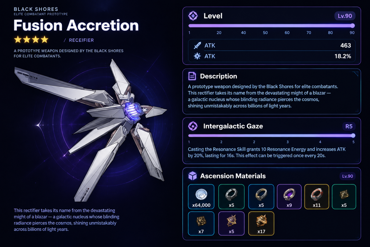 Fusion Accretion