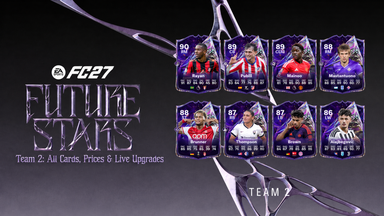 FC 27 Future Stars Team 2