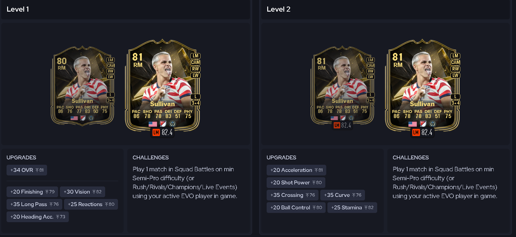FC 27 Future Stars Academy
