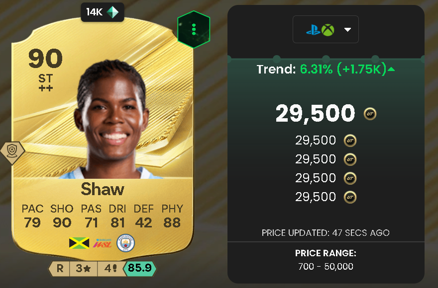 Khadija Shaw（90 OVR Base Gold）- Manchester City / Jamaica
