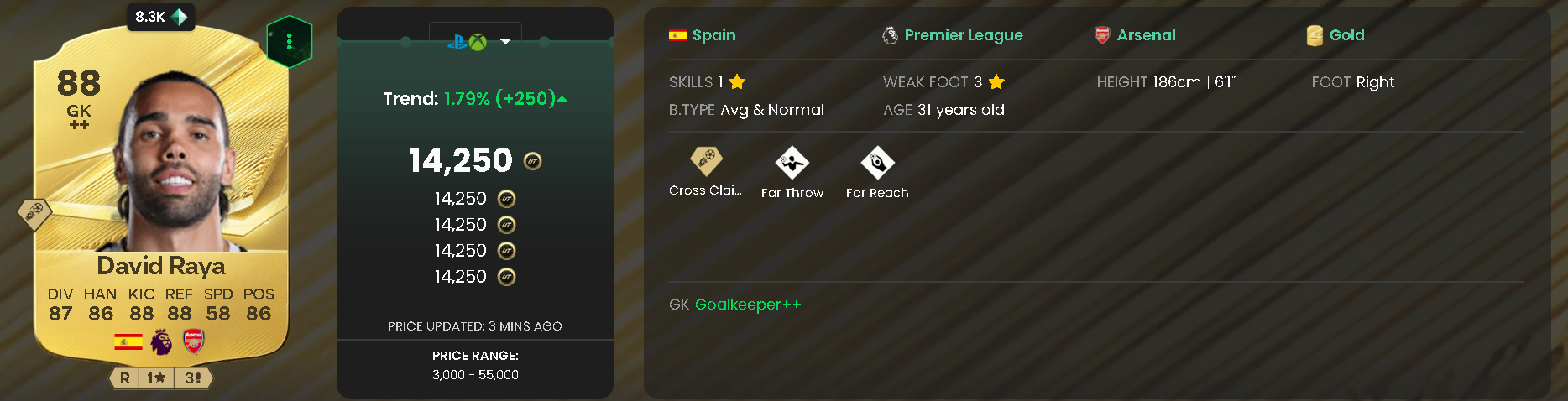 David Raya offers a different profile. At 88 OVR, he has 88 KIC (Kicking)