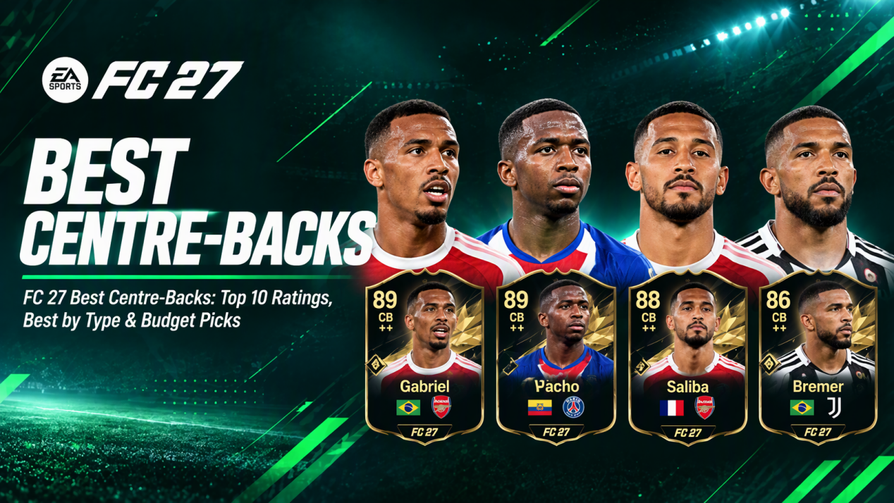 FC 27 Best Centre-Backs
