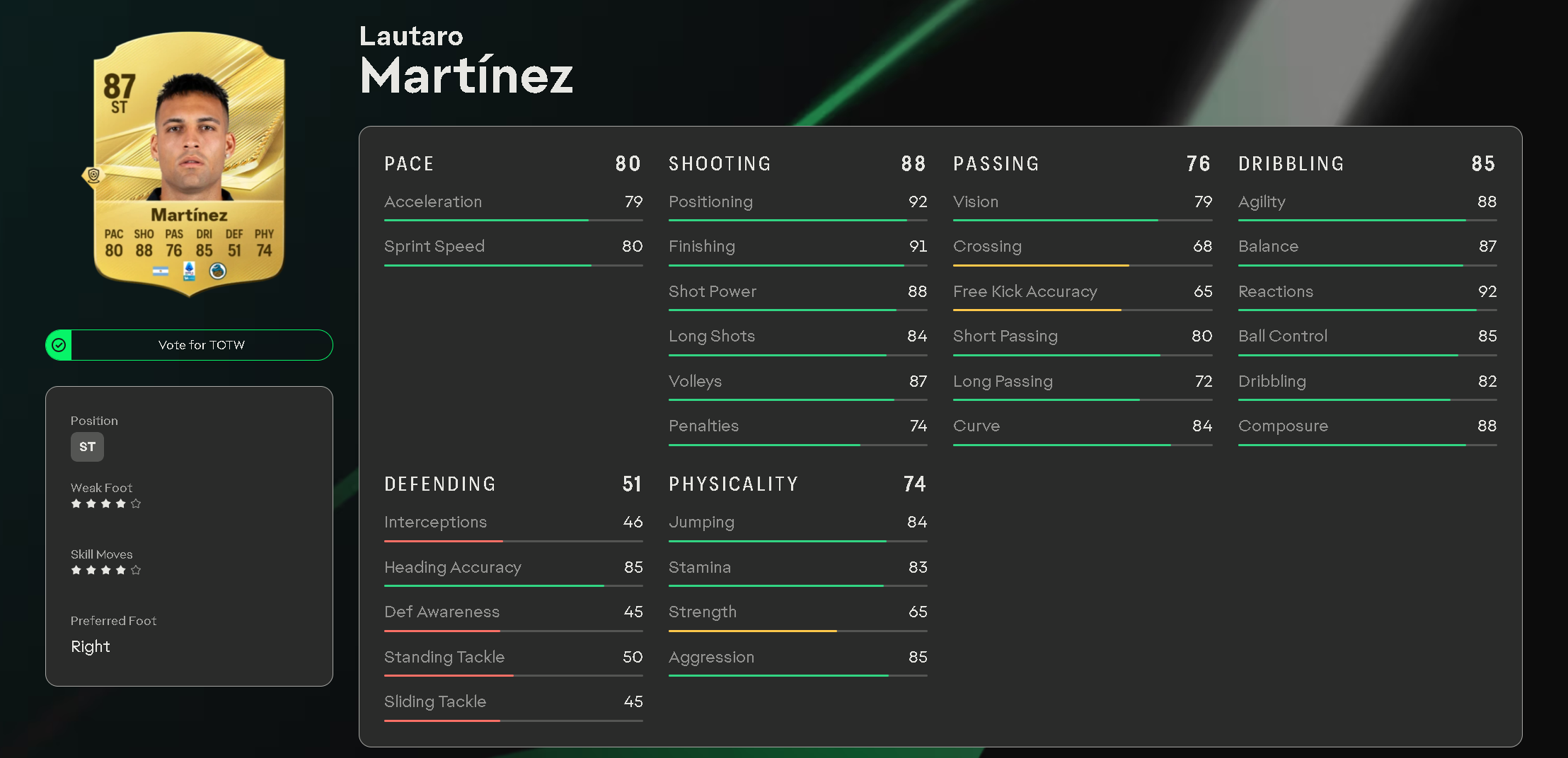 Martínez at 88 Shooting and 88 Physicality