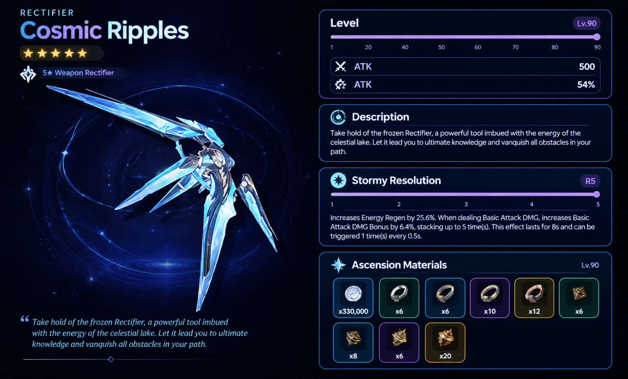 Cosmic Ripples