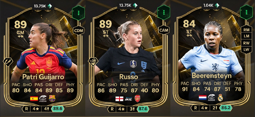 Guijarro AND Russo Beerensteyn 