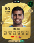 Rodri