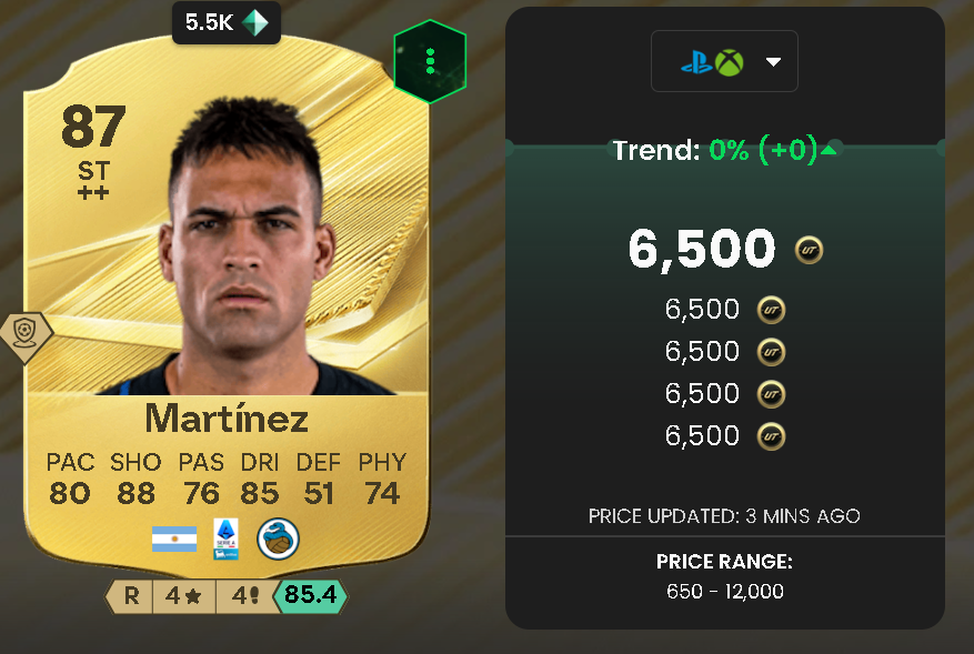 Lautaro Martínez（87 OVR Base Gold）- Lombardia FC / Argentina