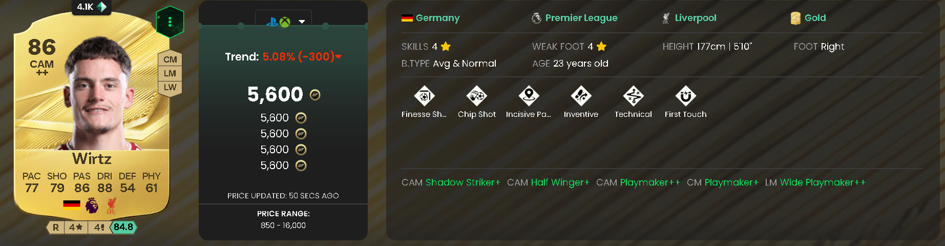 Florian Wirtz (86 OVR)