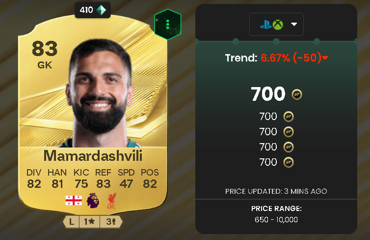 Mamardashvili (83 OVR Base Gold)