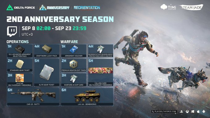 Delta Force 2nd Anniversary Twitch Drops