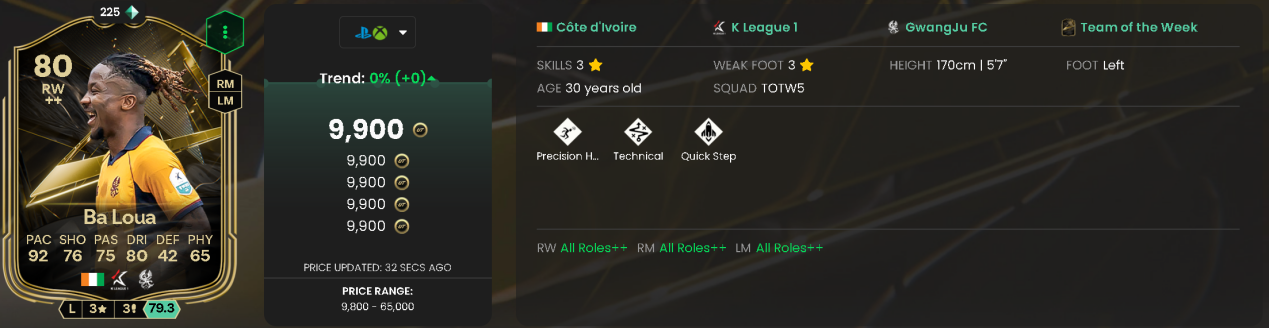 Adriel Ba Loua TOTW5