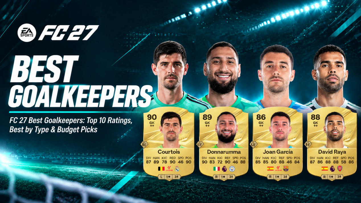 FC 27 Best Goalkeepers