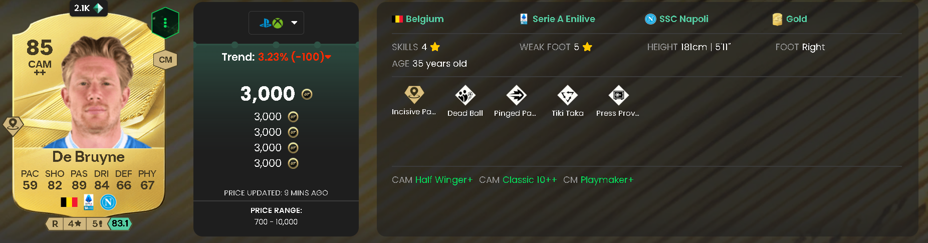 Kevin De Bruyne (85 OVR)