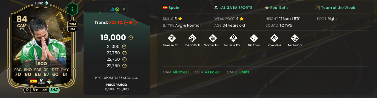Isco TOTW 5