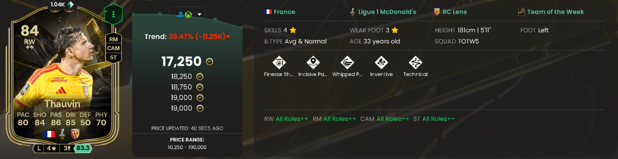 Florian Thauvin TOTW 5