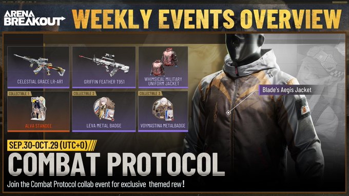 Weekly Events Overview