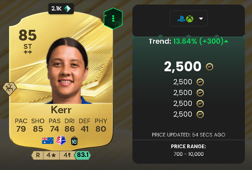 Sam Kerr（85 OVR Base Gold）- NJ/NY Gotham / Australia