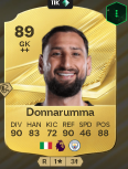 Gianluigi Donnarumma