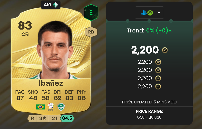 Ibañez