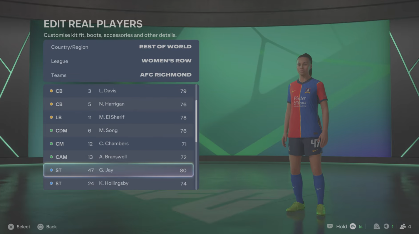 Jay at 80 OVR