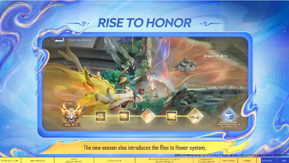 Rise to Honor