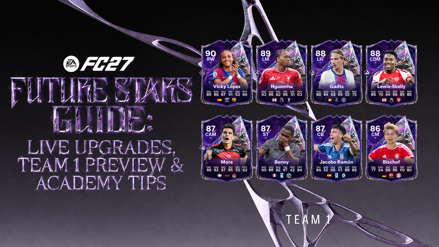 FC 27 Future Stars Guide: Live Upgrades, Team1 Preview & Academy Tips