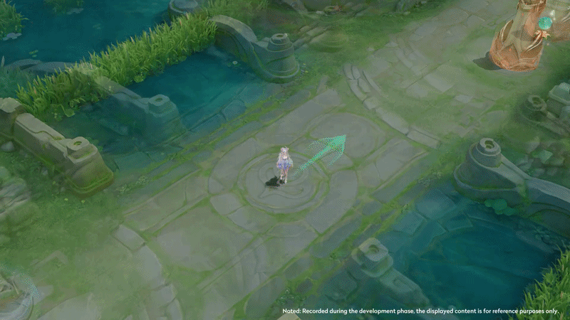 Ultimate Water Zone