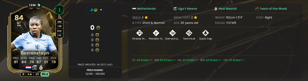 Lineth Beerensteyn TOTW 5