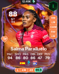 Salma Paralluelo
