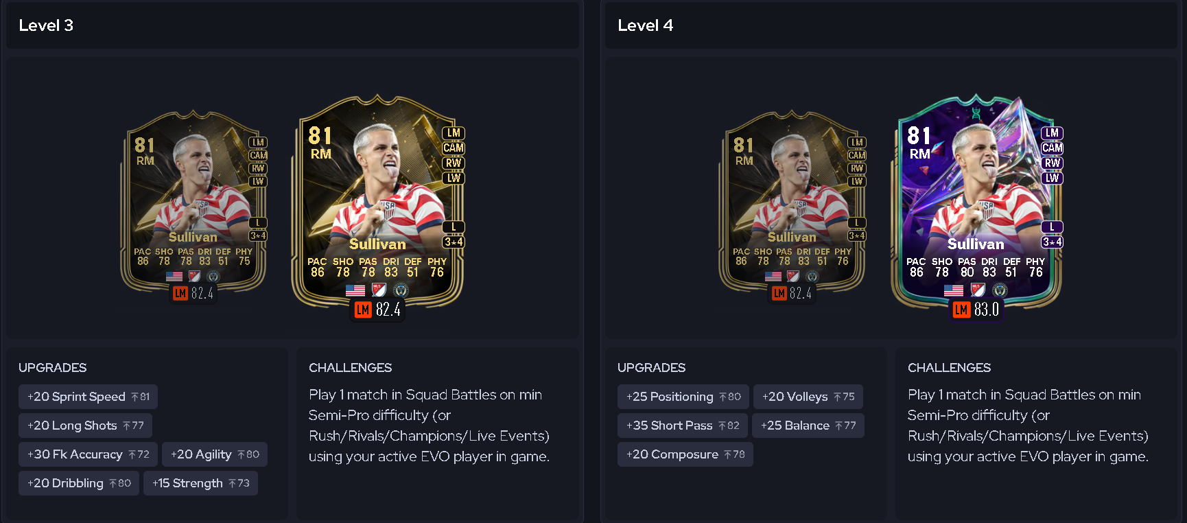 FC 27 Future Stars Academy