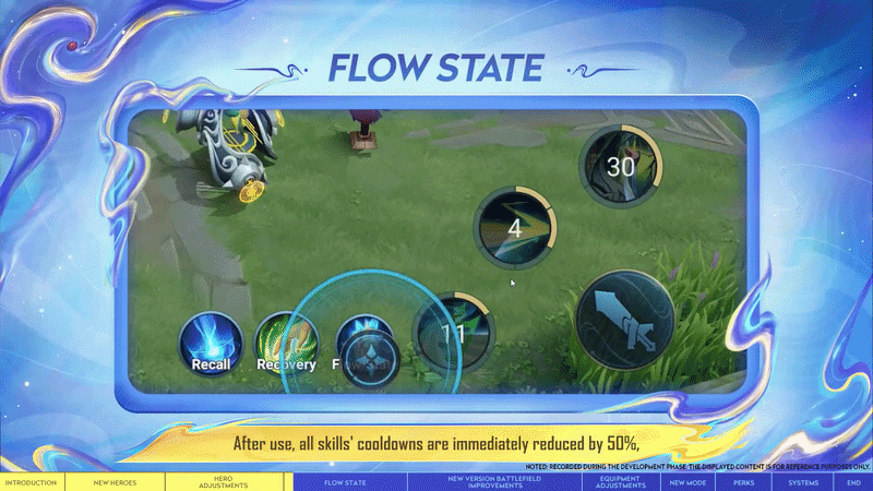 Flow State