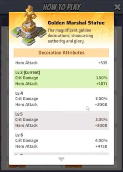 High Value Purchases